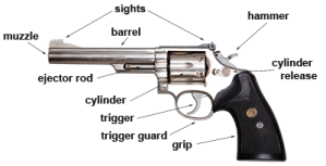 revolver handgun